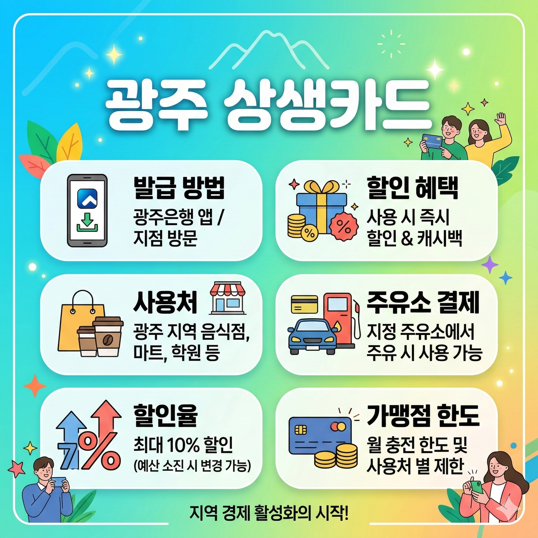광주 상생카드 발급 방법 할인 사용처 주유소 충전 할인율 가맹점 한도