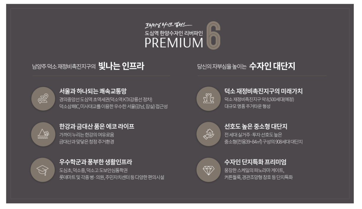 남양주 도심역 한양수자인 리버파인 아파트 무순위 청약 완벽 해부