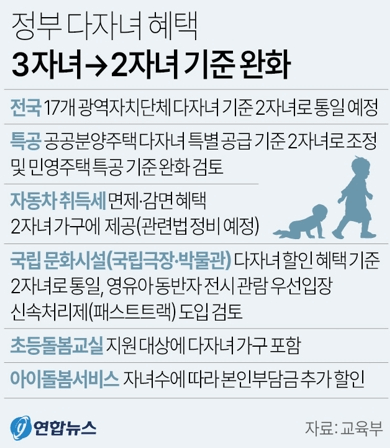 다자녀 혜택 관련 사진 이미지 입니다.