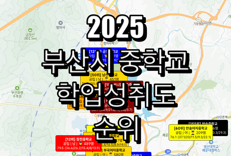 부산시 중학교 순위