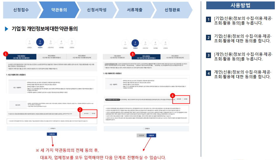 소상공인 정책자금 신청방법