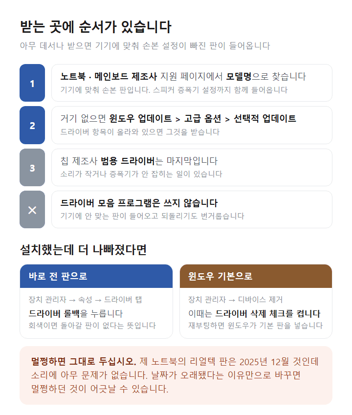 윈도우 11 리얼텍 드라이버 받는 곳 순서와 되돌리는 두 가지 길