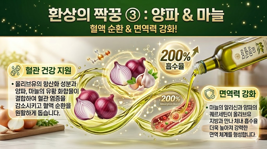 올리브유 섭취 방법