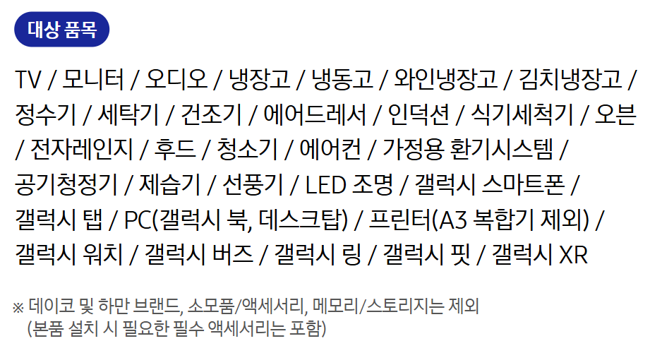 삼성 가전 환급 대상 품목