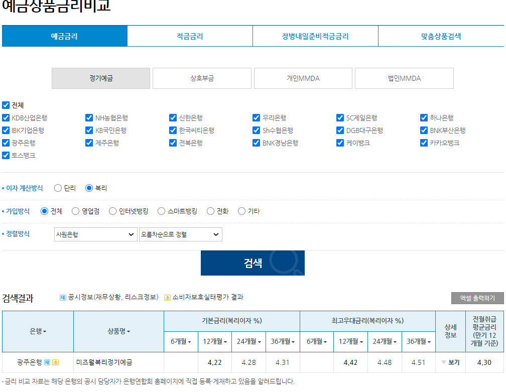 정기예금 금리비교 방법