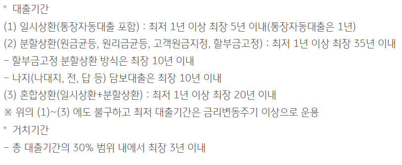 국민은행 부동산대출