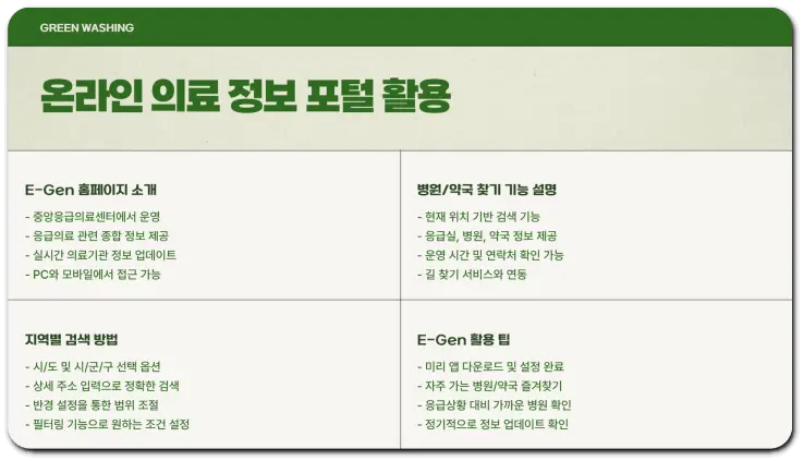 현충일 가까운 병원