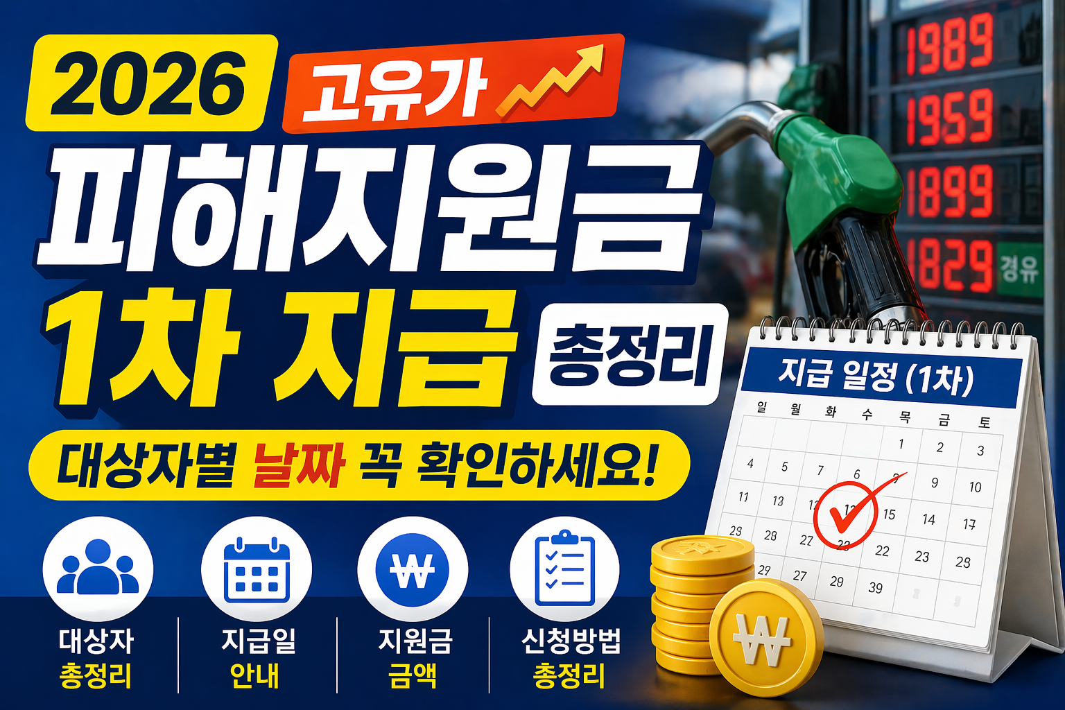 고유가 피해지원금 1차 지급 총정리 : 대상자별 날짜 꼭 확인하세요!