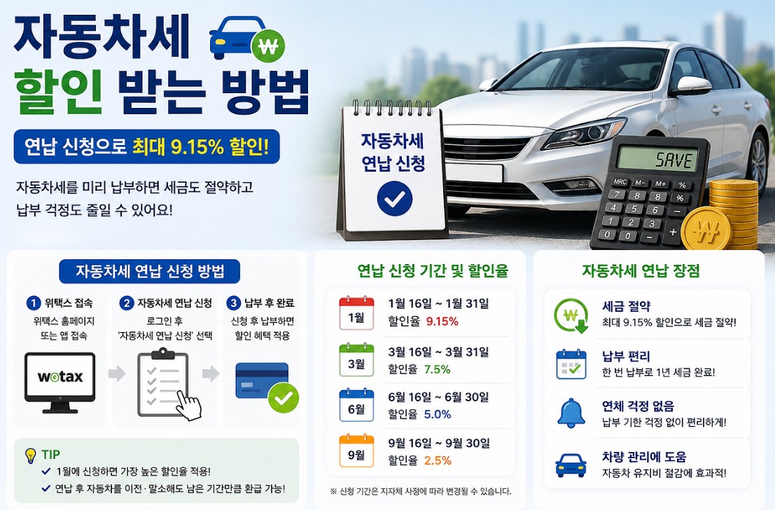 자동차세 할인 방법