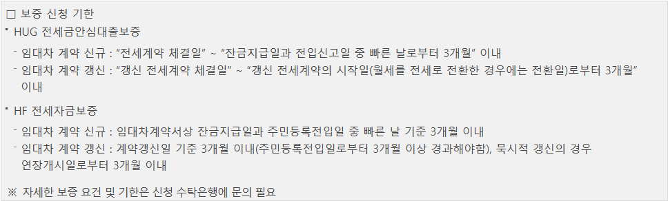 2024 청년 주택드림 청약통장 문화예술패스 월세 국민취업지원제도 도약계좌 중소기업 취업 전세보증금 내일배움카드 문화누리카드 k패스 신청 자격 조건 대출이자 지원금사업