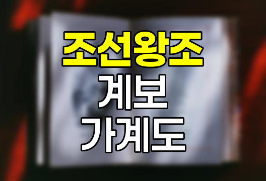 조선왕조 계보와 가계도, 27명 역대 왕의 업적과 역사적 의미