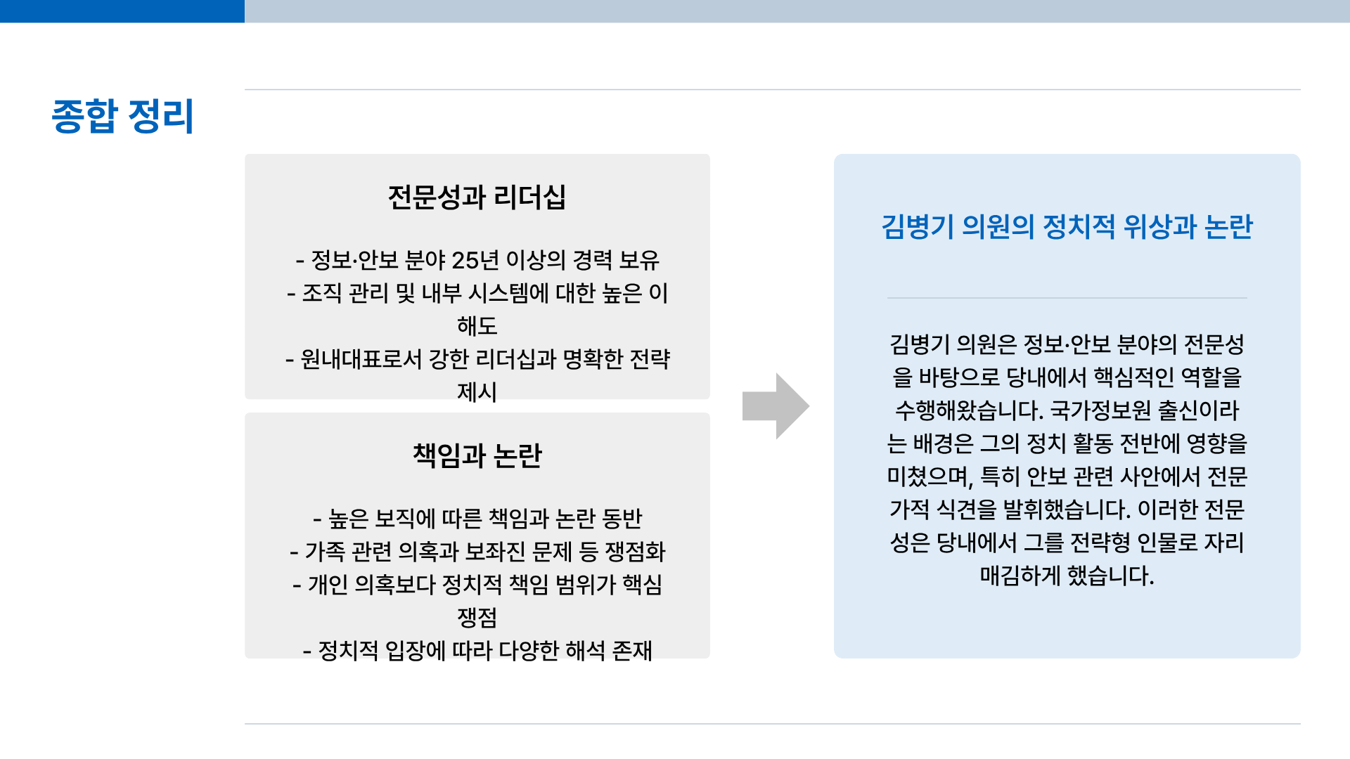 김병기 의원 프로필 총정리｜김병기 사퇴, 김병기 원내대표 이력&middot;논란까지 한 번에 정리