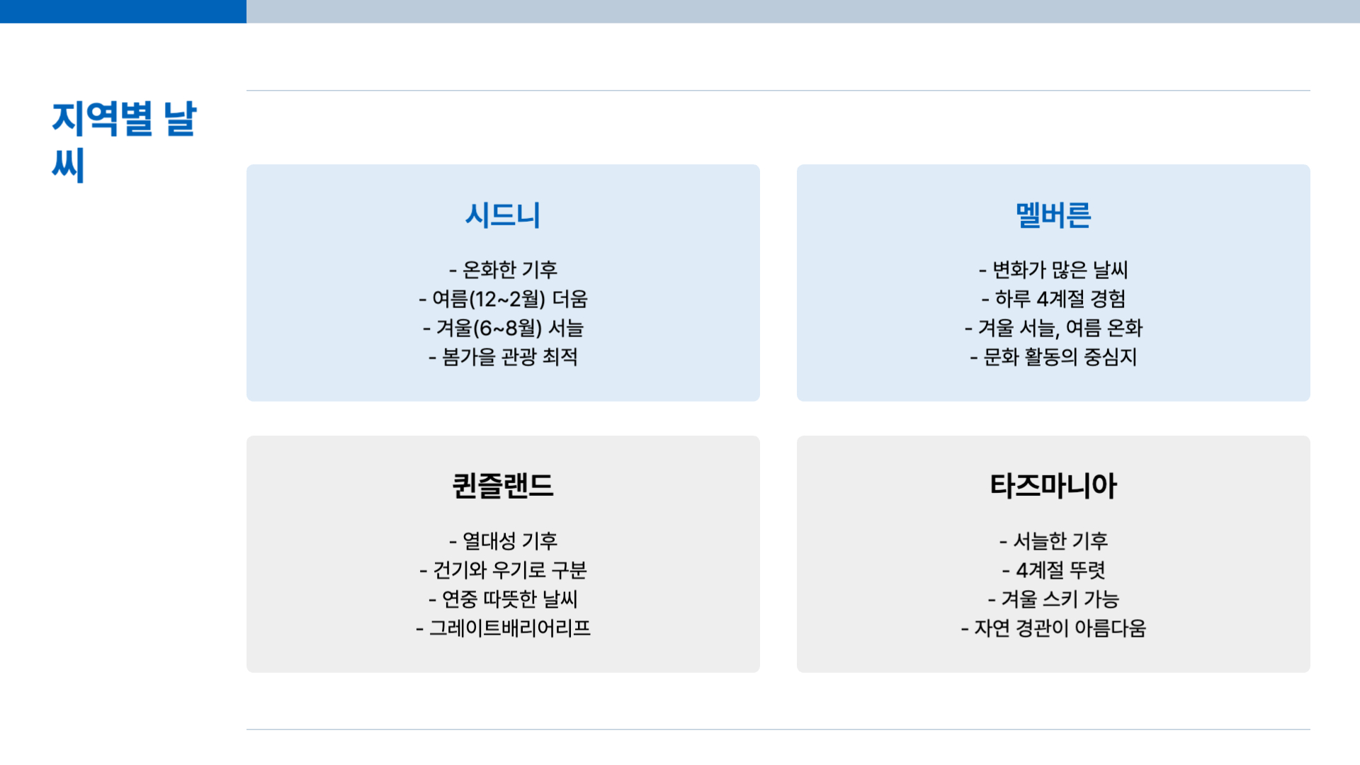 호주 여행하기 좋은 계절과 여행 준비물