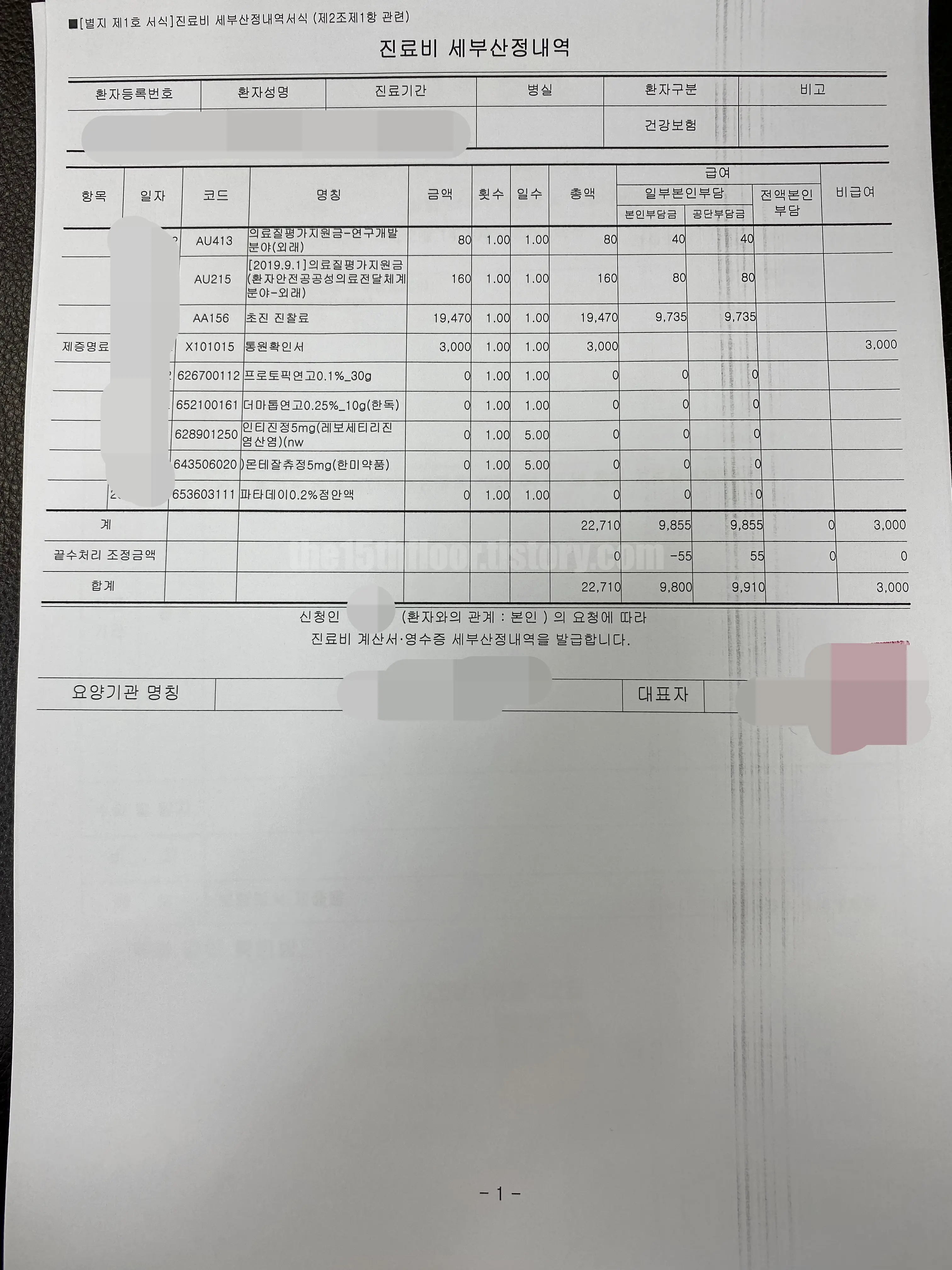 피검사 권유와 고민, 그리고 진료 비용