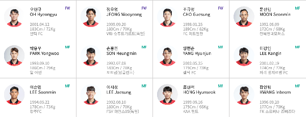 아시안컵 축구 중계 무료 방송 보는 방법