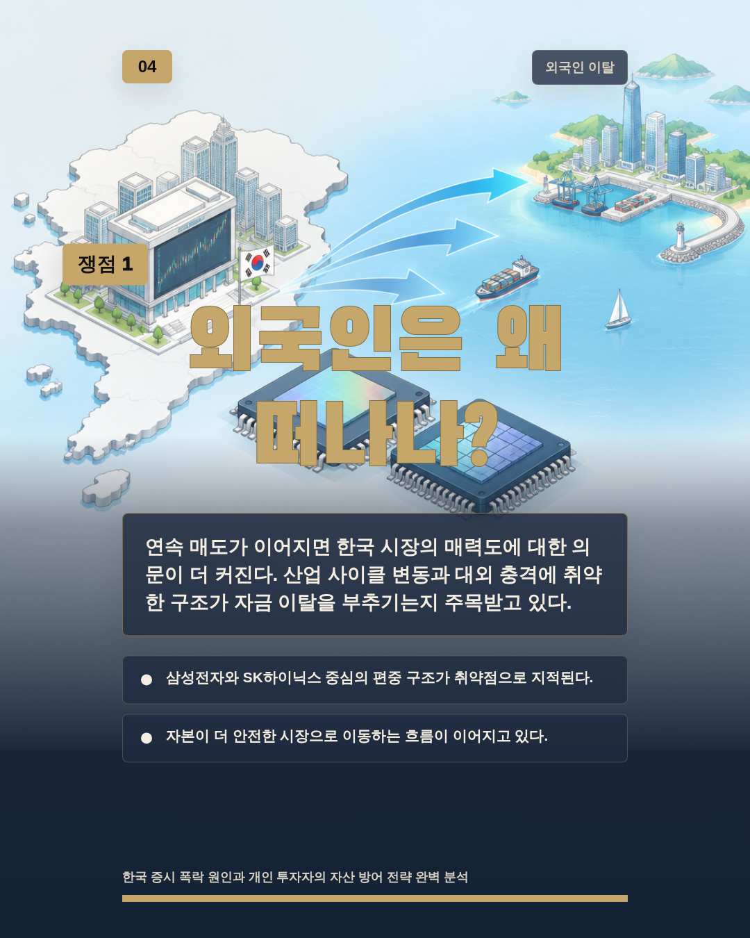 외국인은 왜 떠나나?