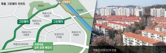 목동재건축 그린웨이 위치도와 목동2단지 아파트 전경