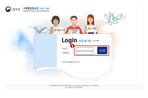 사회통합프로그램