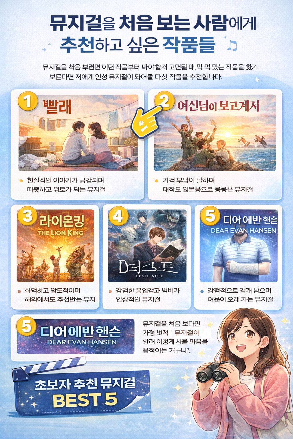 뮤지컬 추천 작품들 사진
