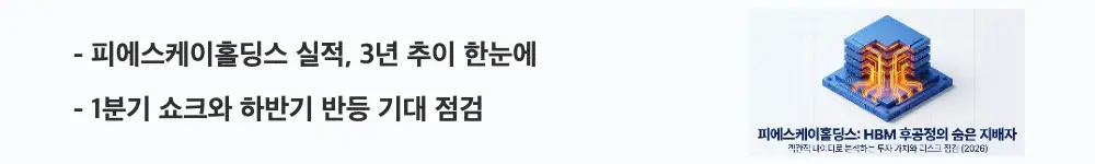 '피에스케이홀딩스 실적, 3년 추이 한눈에'라는 문구가 포함된 웹배너 이미지. 이 이미지는 최근 3년 실적 흐름과 1분기 어닝쇼크, 하반기 반등 기대를 시각적으로 전달하며, 블로그의 피에스케이홀딩스 실적 주제와 관련된 내용을 설명함