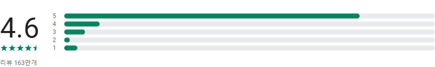 위치추적 어플, 무료 위치추적 어플, 파인드 마이 키즈: 자녀 보호 기능 & 위치 추적 앱