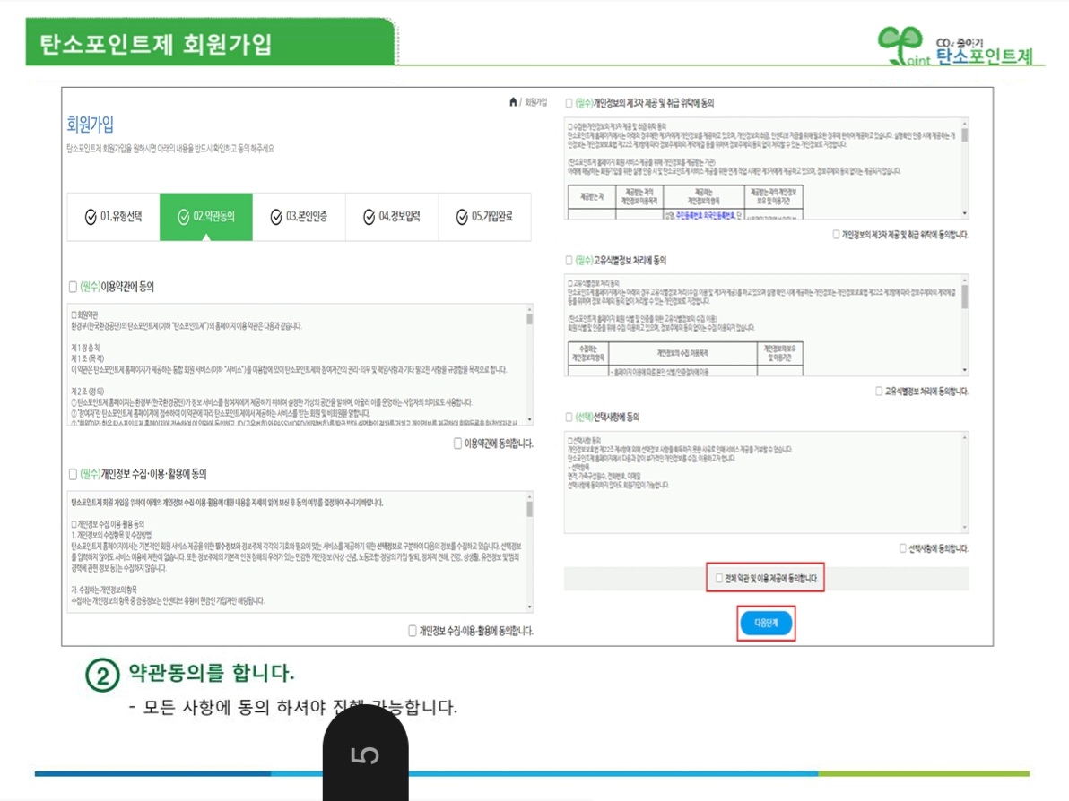 탄소중립포인트 에너지