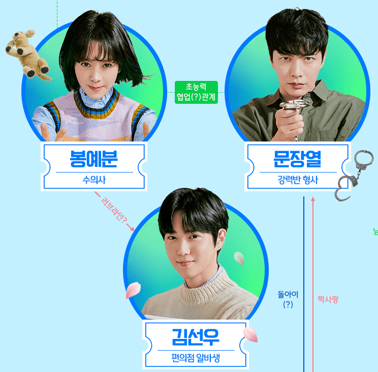 힙하게 드라마 몇부작 촬영지 등장인물