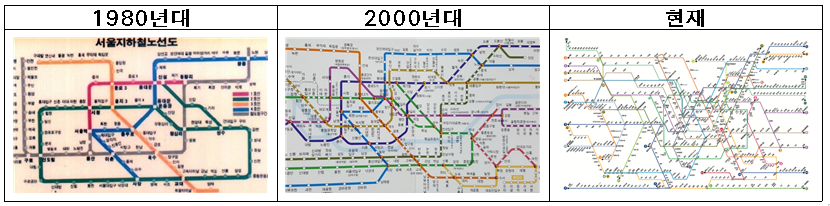 역대 지하철 노선도