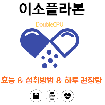 이소플라본에대해 알아보자.