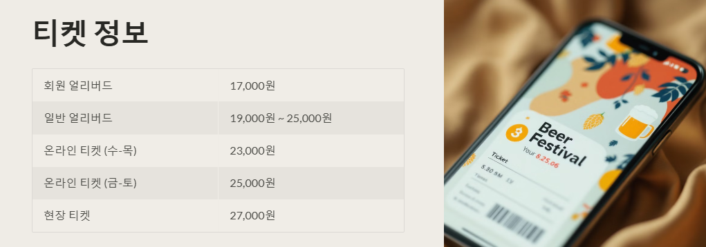 2025 부산 수제 맥주 축제: 일정,시간,장소,티켓,프로그램,맛집 정보