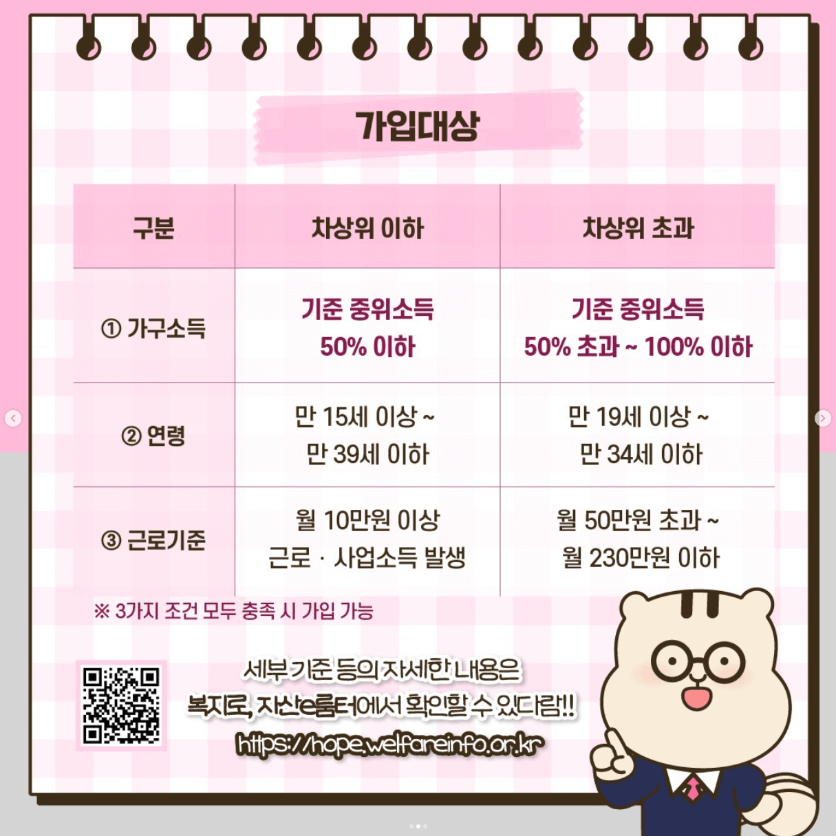 청년내일저축계좌