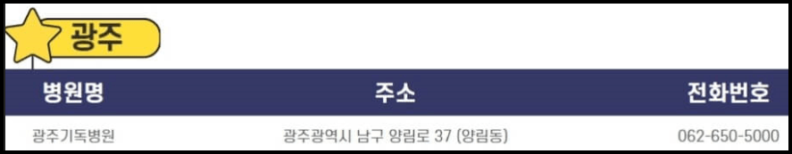 광주 달빛어린이병원
