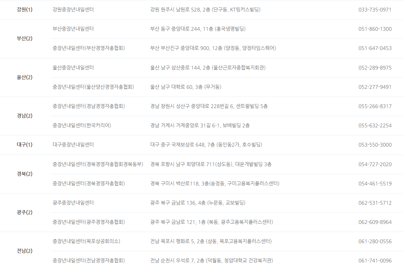 서비스-센터-안내