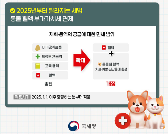 동물혁핵부가세 면제 국세청 공고