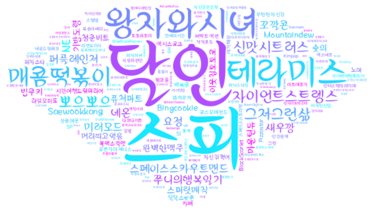 게임 닉네임 추천 모음