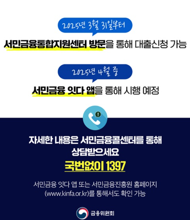 불법사금융예방대출