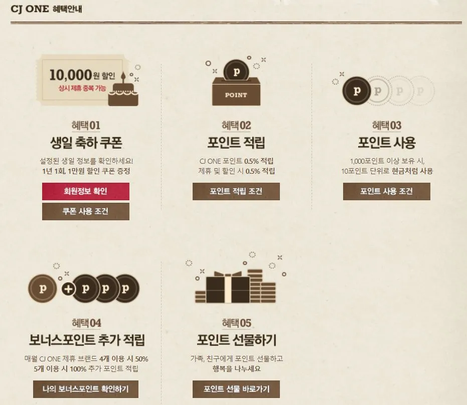 빕스 할인쿠폰, 통신사, 제휴 할인 총정리