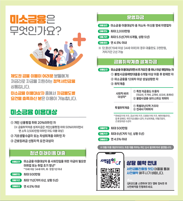제도권 금융 이용이 어려운 청년을 위한 정책 서민금융 상품 미소금융 이용 방법을 알아본다.