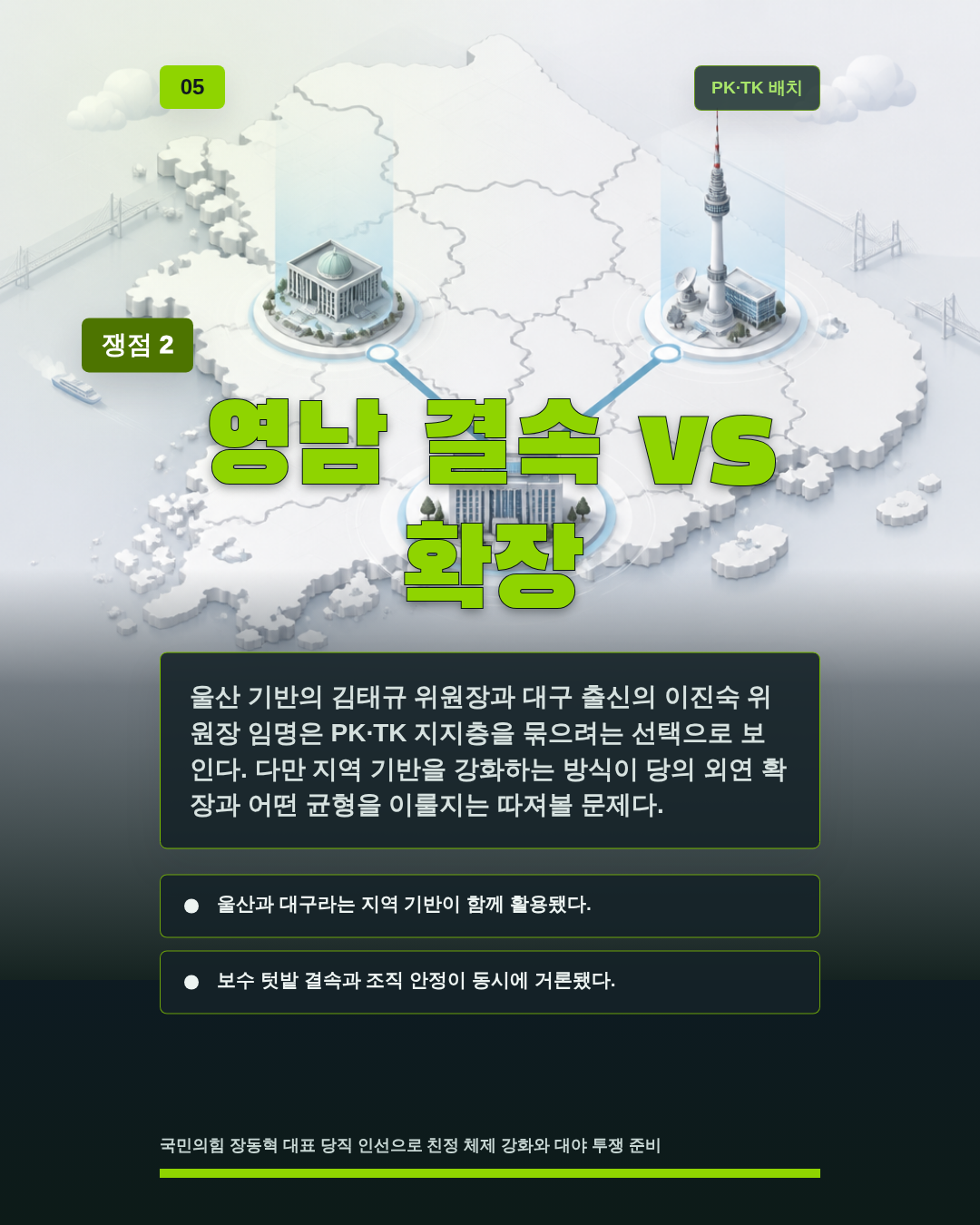 영남 결속 vs 확장