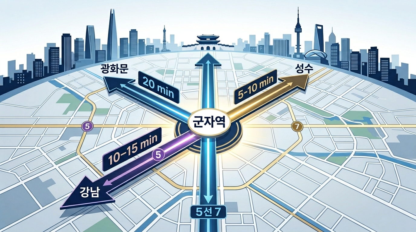 군자역 사거리의 활기