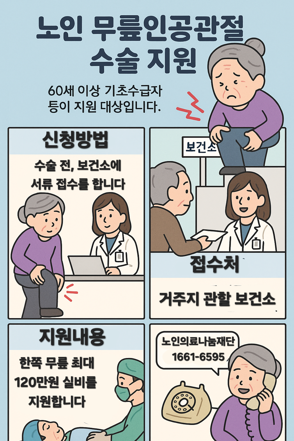 무릎인공관절 수술비 지원4