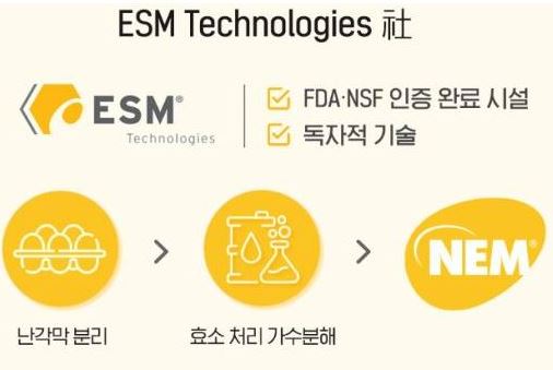 종근당-난각막가수분해물-NEM