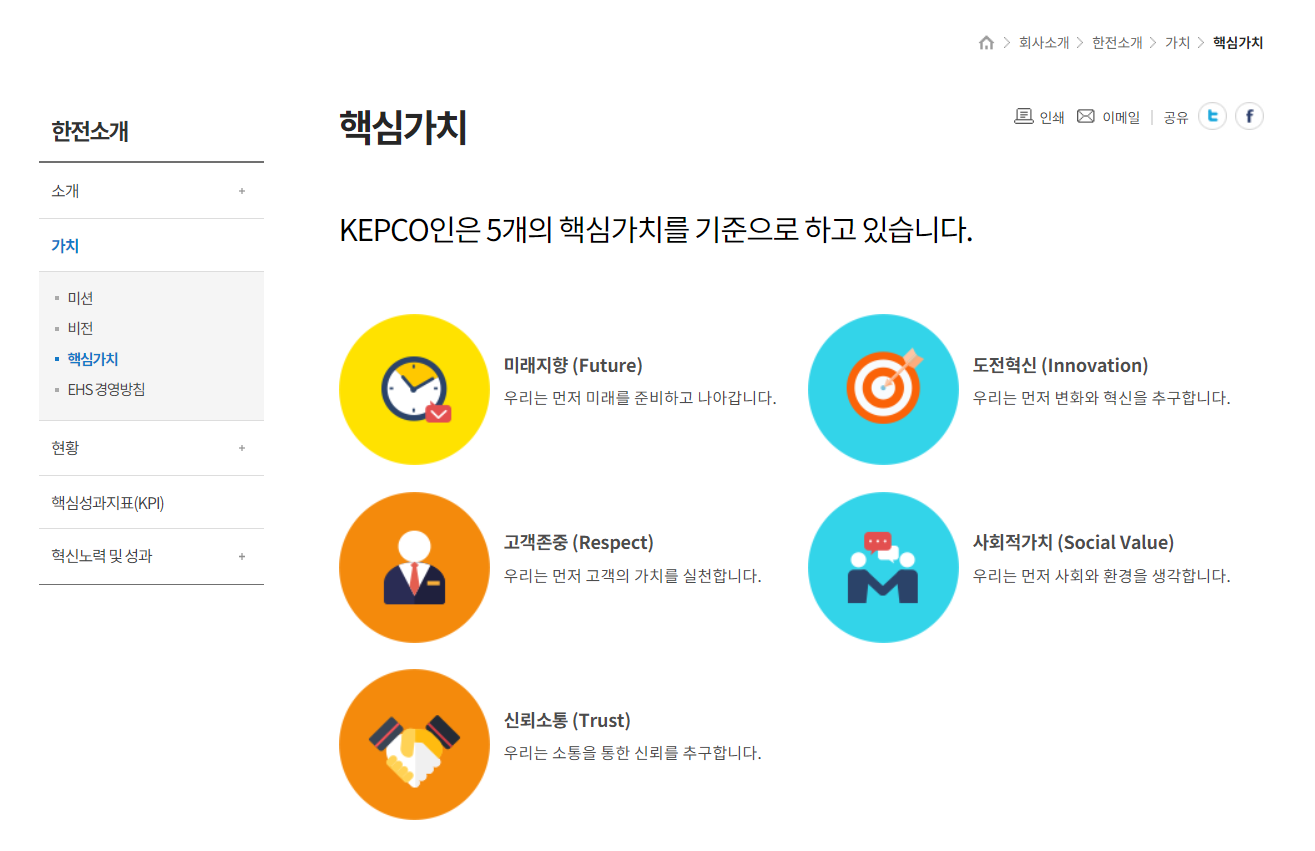 한전 인성검사 후기 - 한국전력공사 인재상&nbsp;