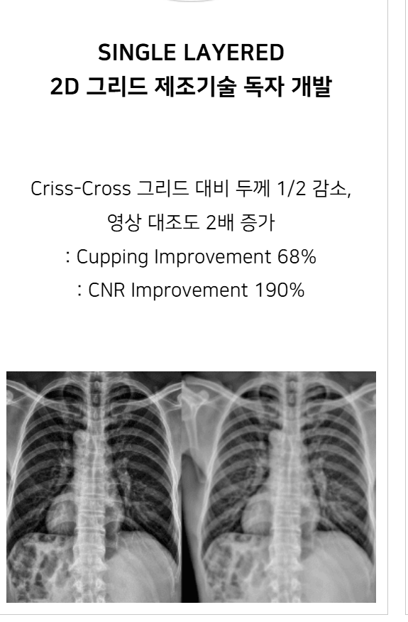 제이피아이헬스케어 그리드 부품 사업
