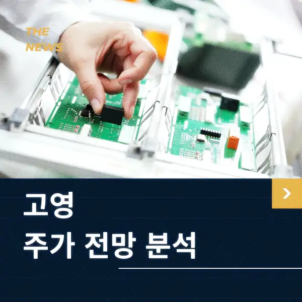 고영 주가 전망 및 분석