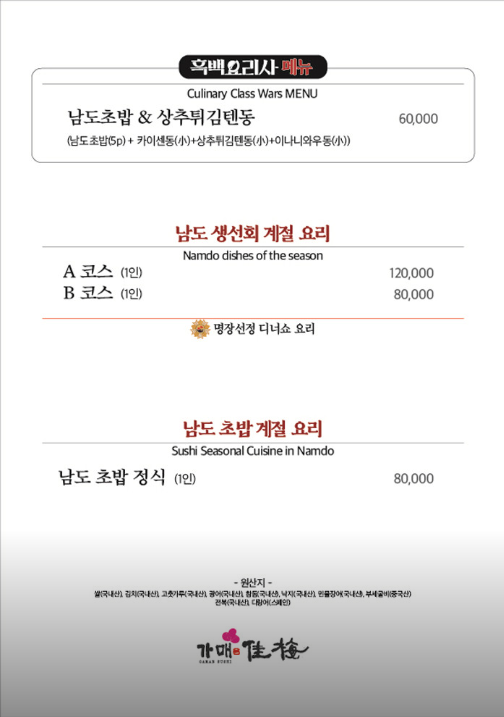 생생정보 대가의 일급정보 35년 외길 인생 초밥의 대가 광주 서구 가매일식