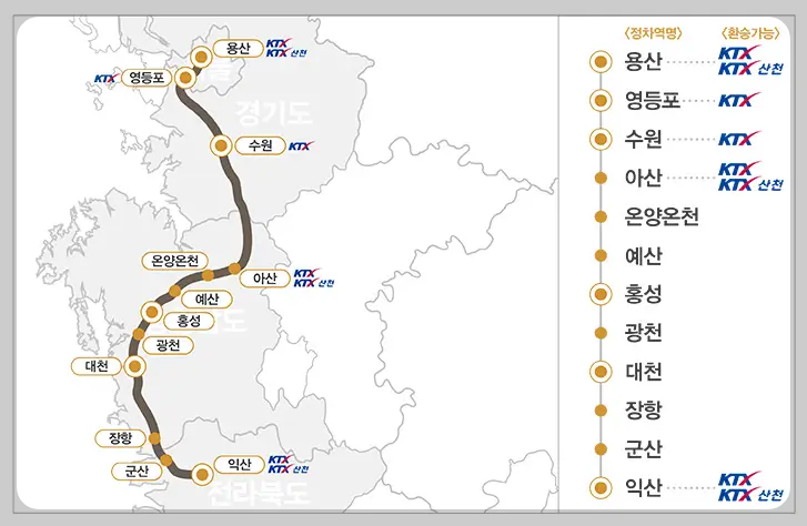 서해 금빛열차 노선도