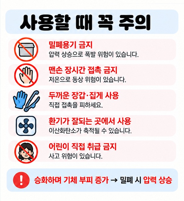 밀폐용기 금지 맨손 접촉 주의 환기 필요와 어린이 취급 주의를 체크리스트로 보여주는 카드