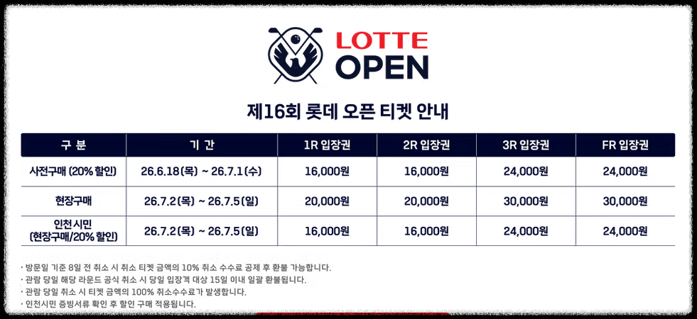 제16회 롯데오픈