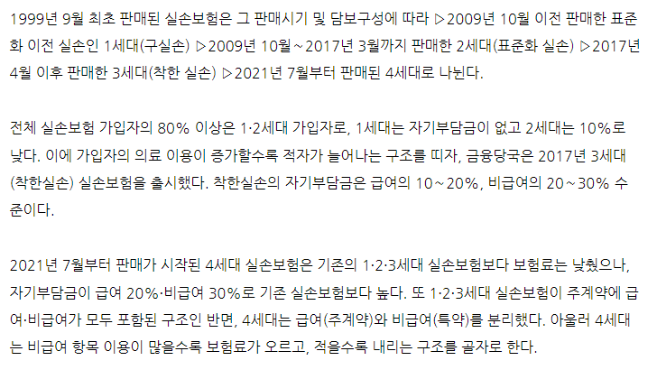 2025-실비보험-세대-구분-급여-비급여-설명글